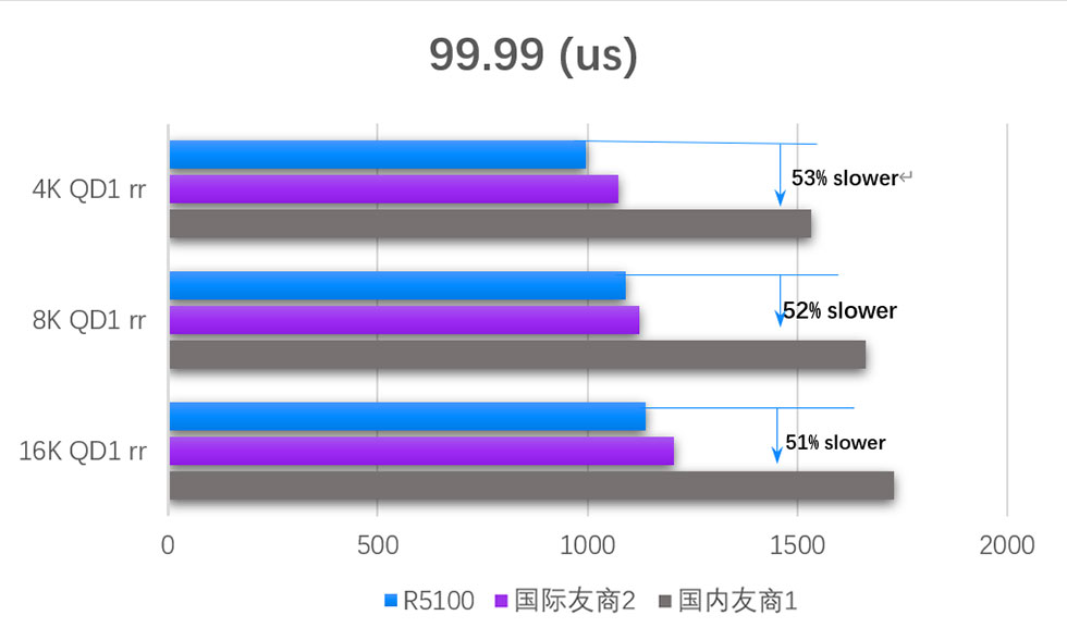 表2.jpg