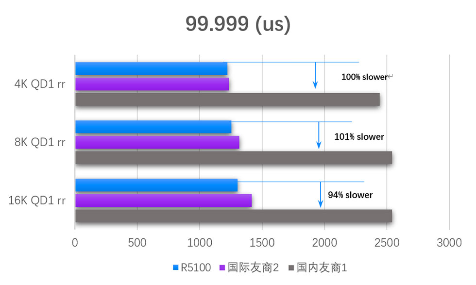 表3.jpg