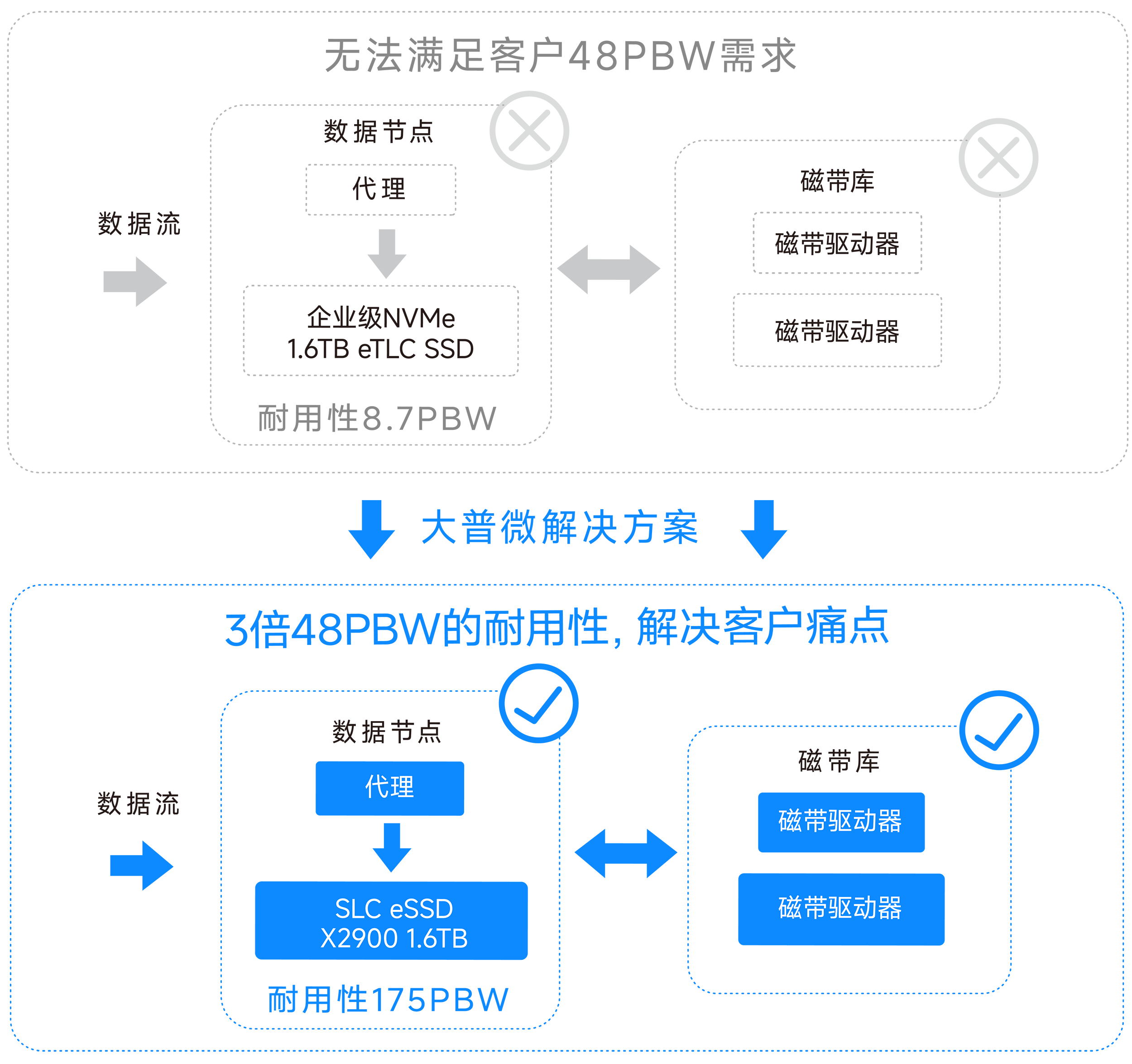 baidu1.png