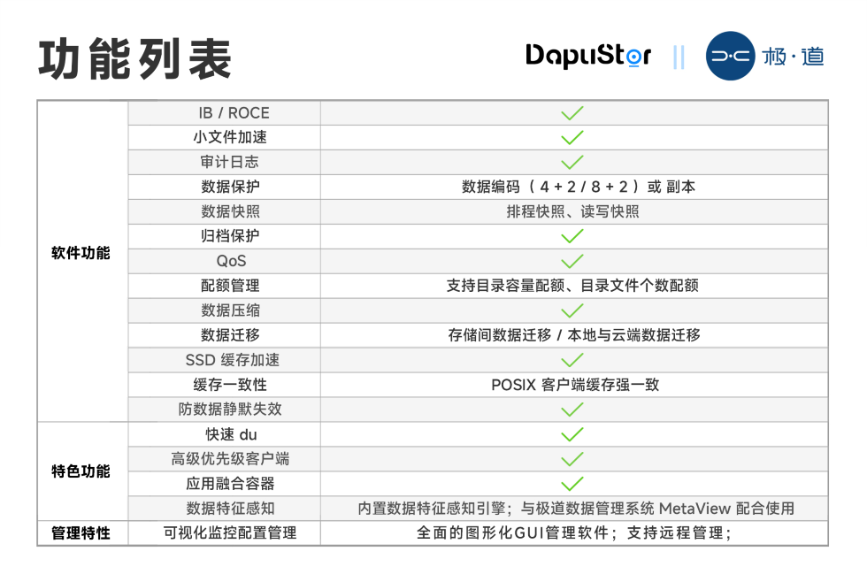 功能列表2.png