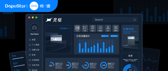 大普微先进存力赋能系列 | 存算协同计算系统
